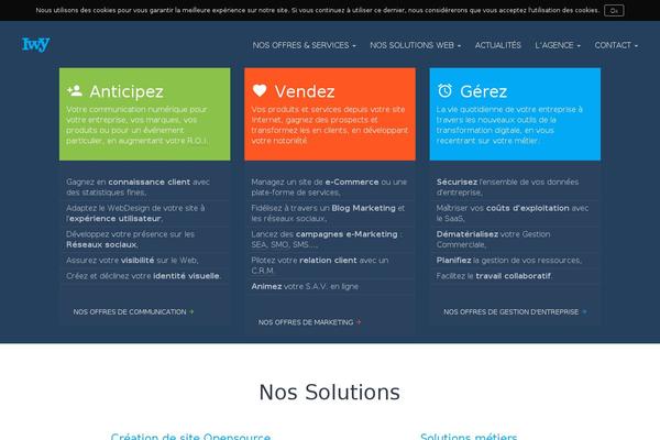 Site using Gamipress plugin