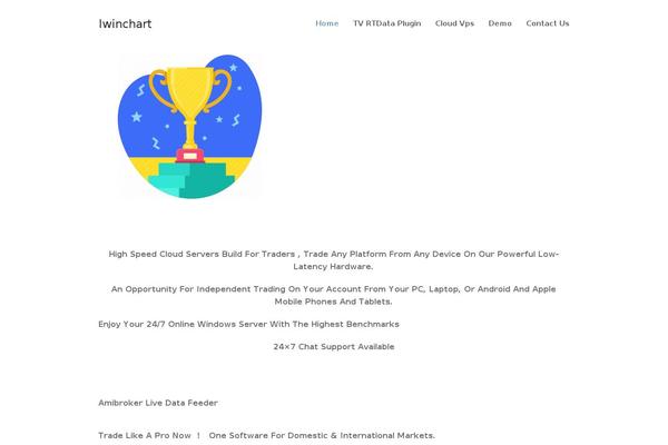 Site using Whatsapp-for-wordpress plugin