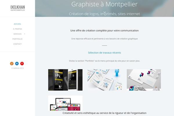 ixelkhan.com site used SmartGroup