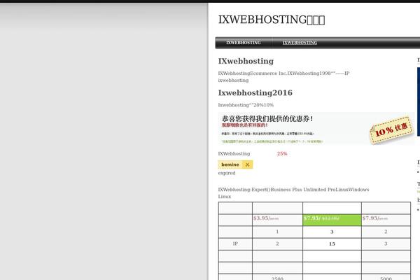 Site using Drp-coupon plugin