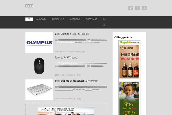 Site using Urvanov-syntax-highlighter plugin