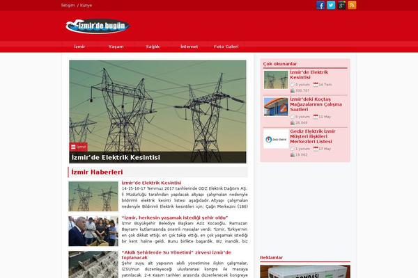 izmirdebugun.com site used Mercanv2_galleryedit