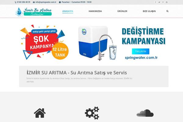 Site using Call Now Button plugin