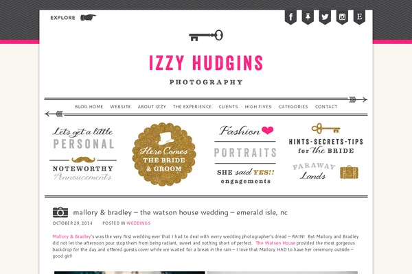 Prophoto4 theme site design template sample