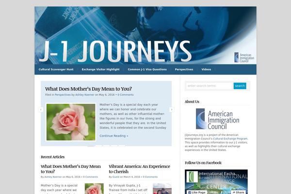 Site using Disqus Recent Comments Widget plugin