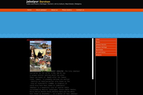 Site using Indic IME plugin
