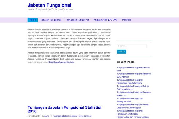 Site using List all posts by Authors, nested Categories and Titles plugin
