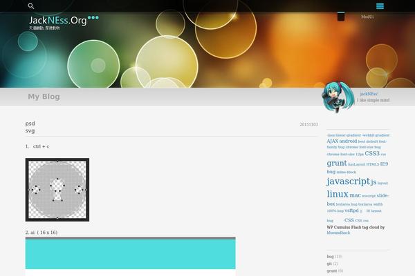 Site using WP-Cumulus plugin