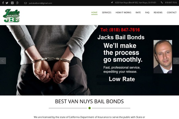 Site using Easywpseo plugin