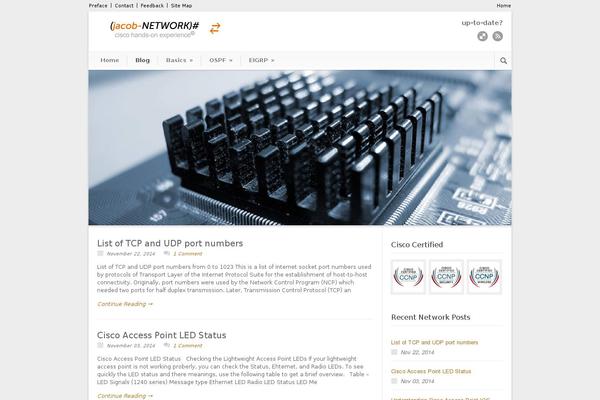 Modernize theme site design template sample