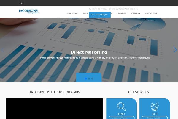 Optimizewp theme site design template sample