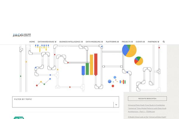 Site using amr users plugin