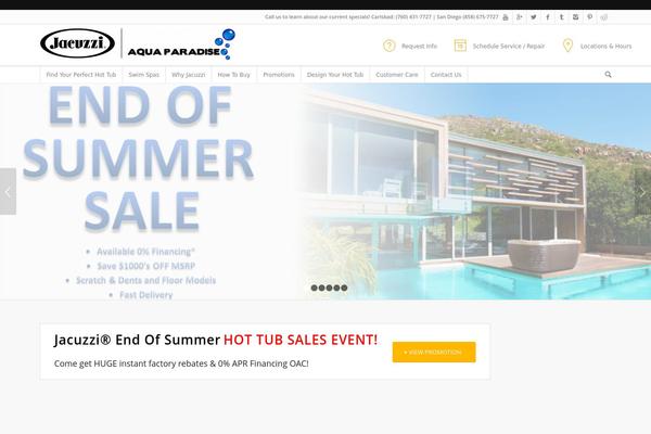 Site using Schema Creator by Raven plugin