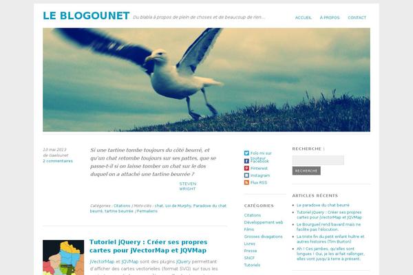 Site using Prettyphot-single-image-zoom plugin