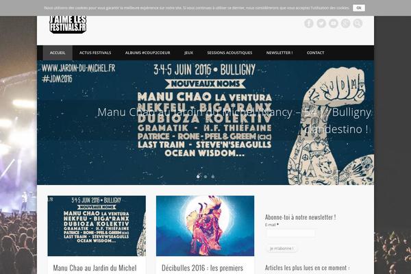 Site using Cocorico Social plugin