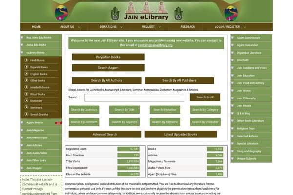 Site using Arconix FAQ plugin