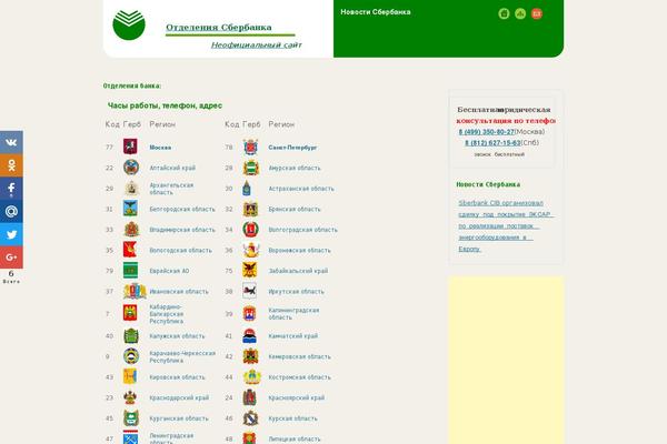 Site using Russiahtmlmap plugin