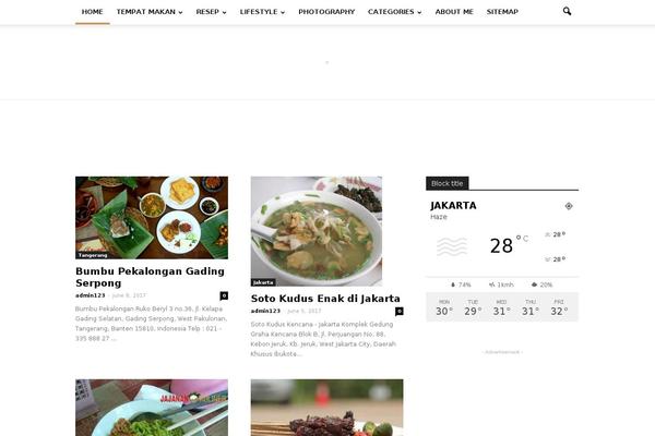 Site using Wp-stylized-map plugin