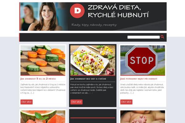 Site using Custom Avatars For Comments plugin