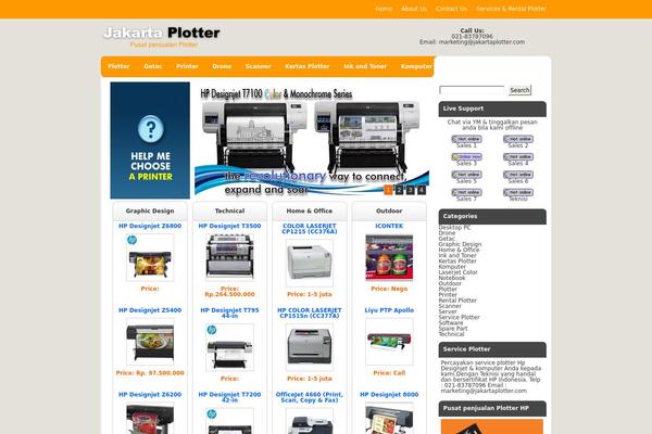 Site using Facebook Like Button For WordPress plugin