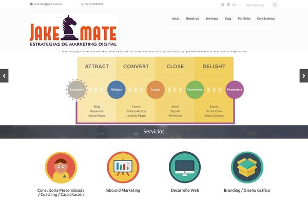 Generator theme site design template sample