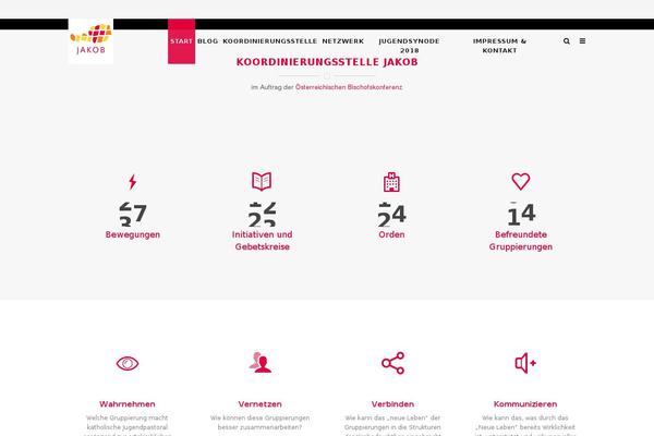 Site using Bible Verse of the Day plugin