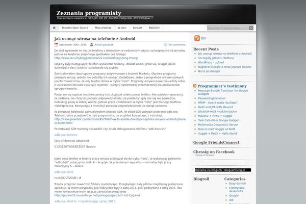 Site using Google Syntax Highlighter for WordPress plugin