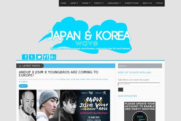 jakwave.co.uk site used Magnetica