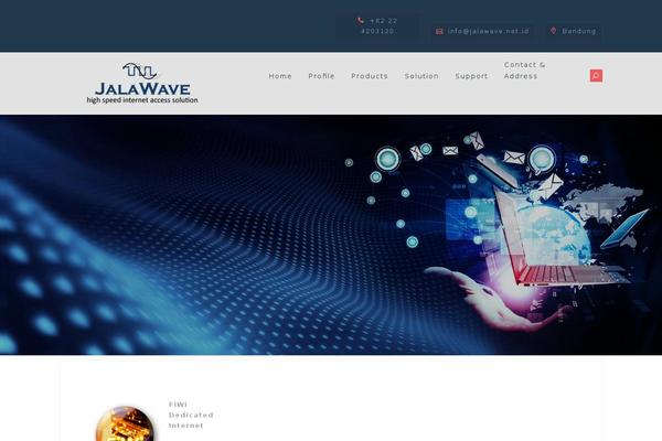 Site using message ticker plugin