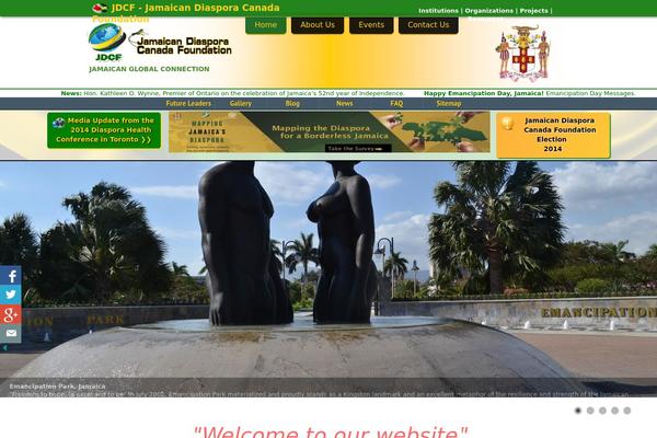 Zippy theme site design template sample