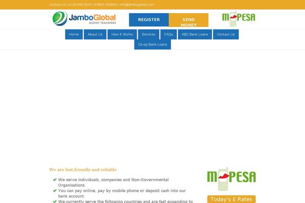 Site using Slick Sitemap plugin