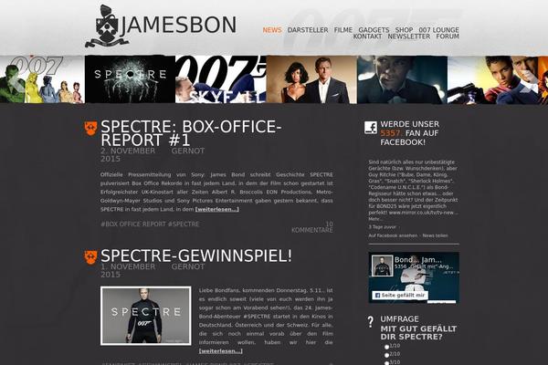 Site using Gallery  Slideshow plugin