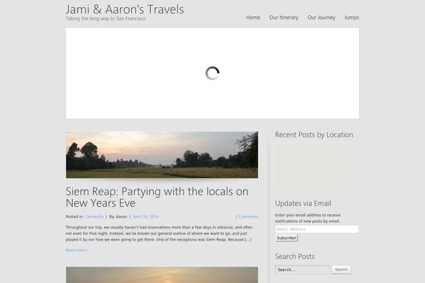 Thetraveltheme theme site design template sample