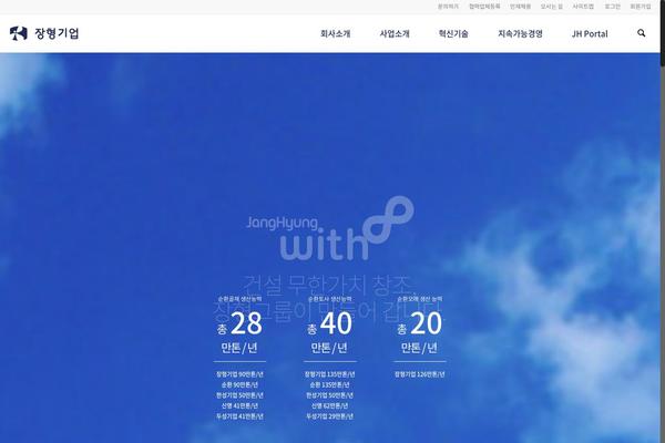 Site using Wp-floating-menu plugin