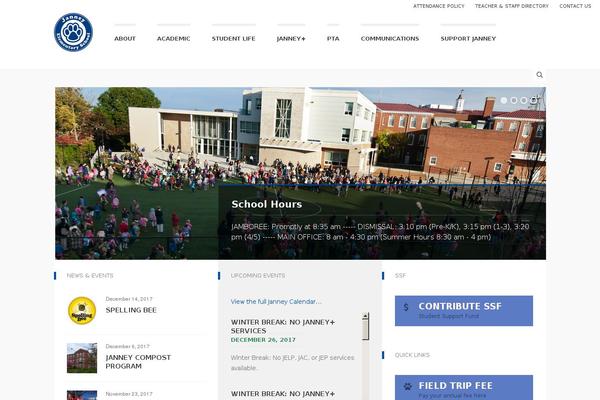 Site using Staff-list plugin
