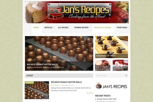Site using Aawp plugin
