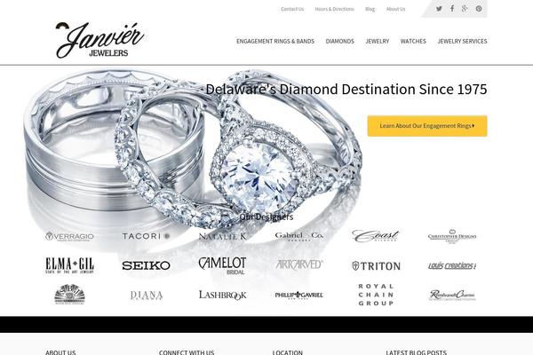 Site using Taptap-by-bonfire plugin
