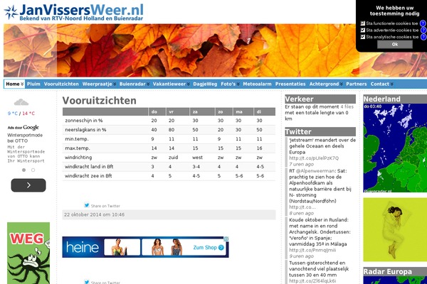 Site using Wp Subcribe Author plugin