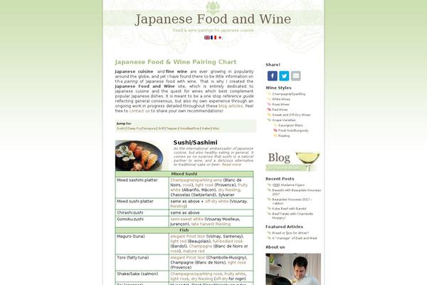 Mondo-zen-theme theme site design template sample
