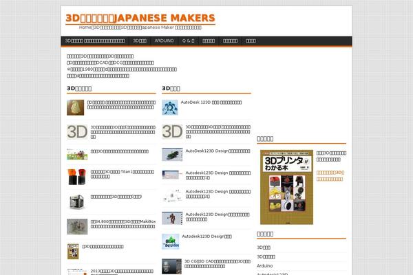 Site using Yet Another Related Posts Plugin (YARPP) plugin