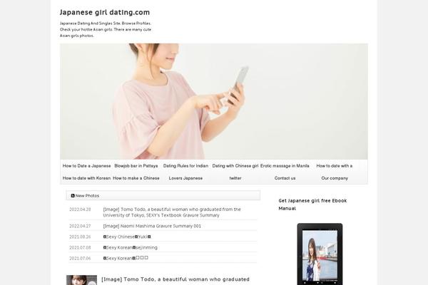 Site using WP Product Review plugin