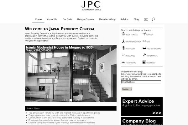 Site using Hcaptcha-for-forms-and-more plugin