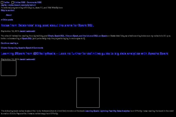 Site using Prettify For WordPress plugin