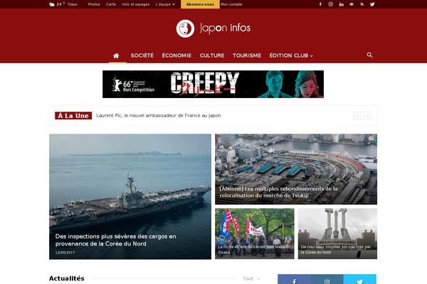 Site using Memberpress plugin