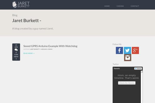 Site using About the Author Advanced plugin