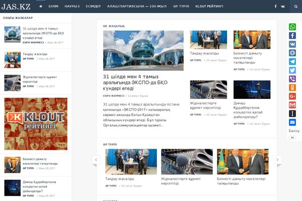 Site using Cool-image-share plugin