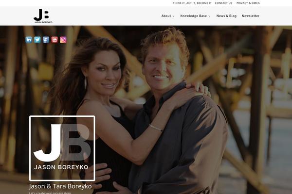 Site using Acx-social-media-icon-power-addon plugin