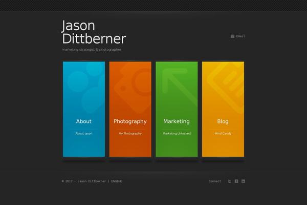 Site using Zilla-social plugin
