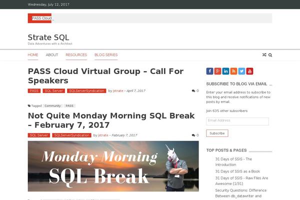 Site using SyntaxHighlighter Evolved plugin