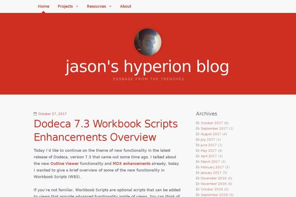 Site using Column Shortcodes plugin